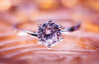 5 Jewelry Appears to be like you’re going to wish for Winter 16