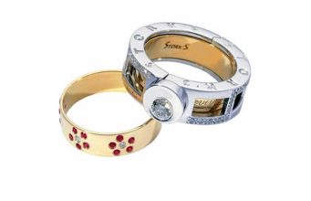 Tricks to get engagement ring for your sweetheart