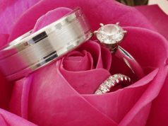 Why Purchase Platinum Diamond Ring for Your Engagement